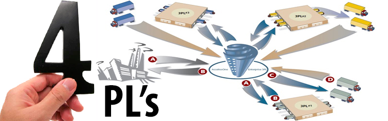 Công ty Cổ phần tiếp vận PL (PL Logistics Corp) thông báo tuyển dụng