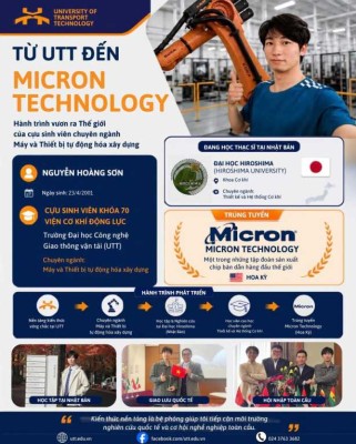 From UTT to Micron Technology – The Global Journey of an Alumnus of the Automation Machinery and Equipment Program